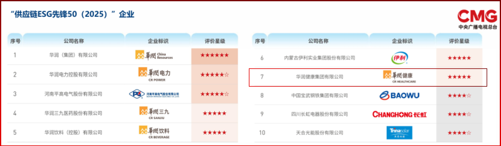 先锋50 先锋50.png