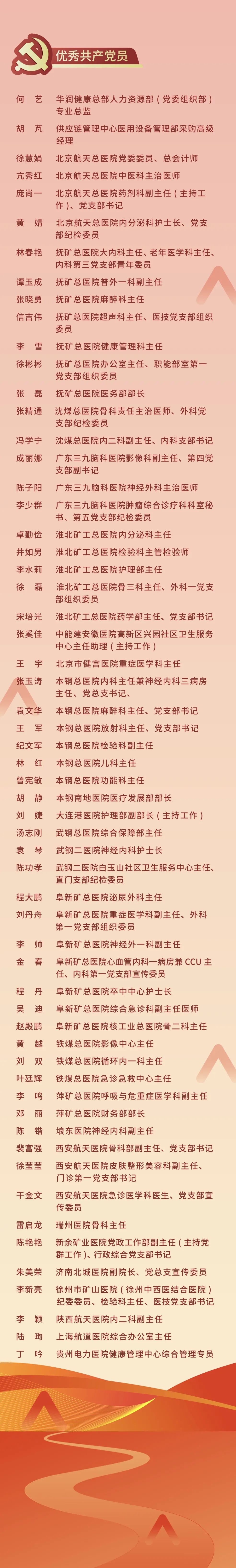 20250715七一优秀党员等表彰_1.jpg