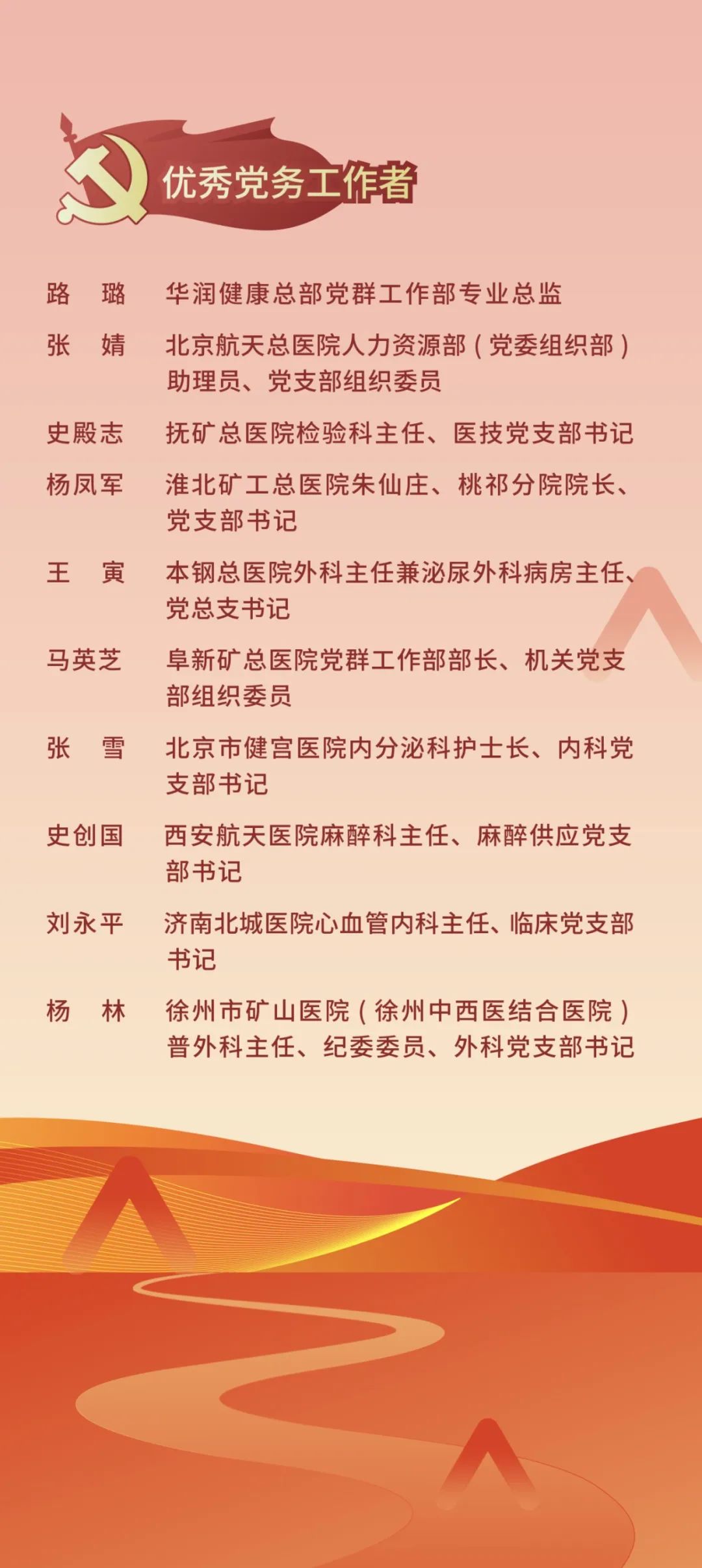 20250715七一优秀党员等表彰_2.jpg