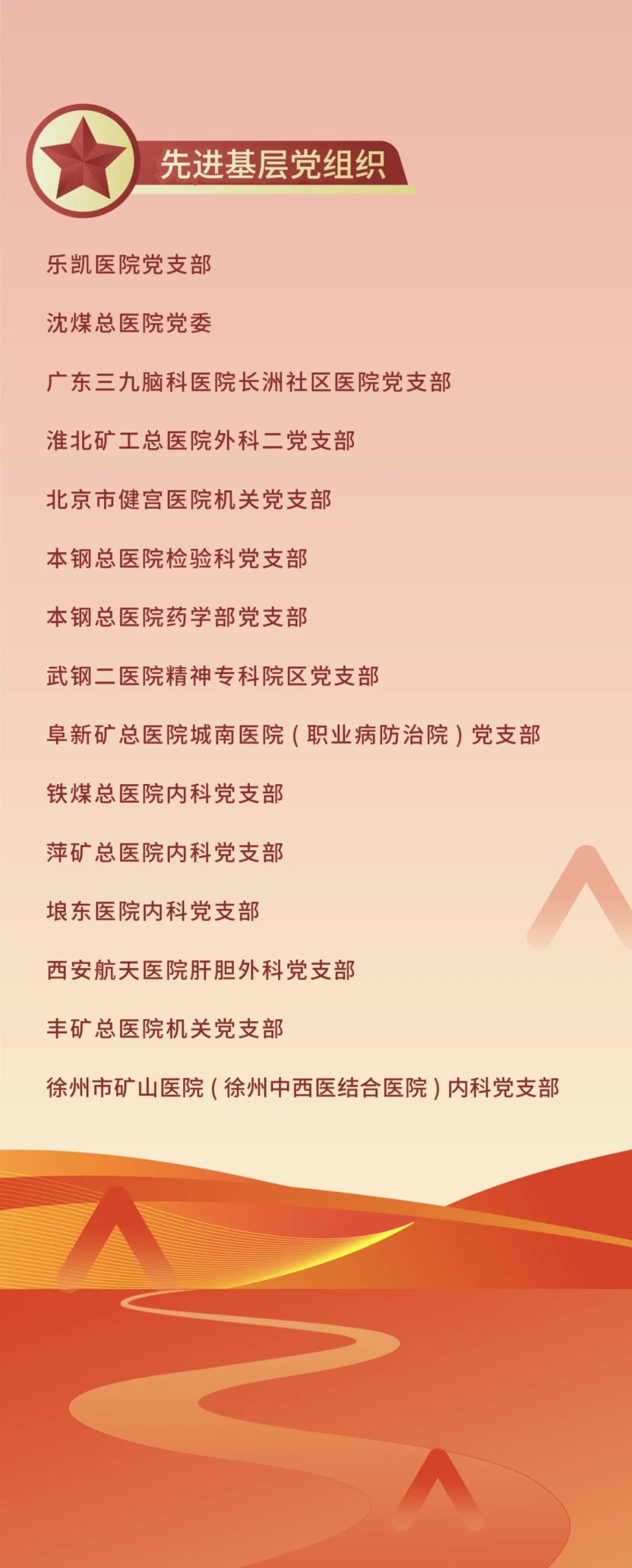 20250715七一优秀党员等表彰_3.jpg